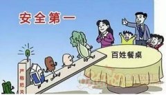 <b>深圳食品安全工作评A级 获省政府表扬</b>